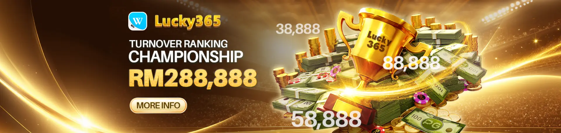 Lucky365 Turnover Ranking Championship banner showing RM288,888 prize pool and golden trophy